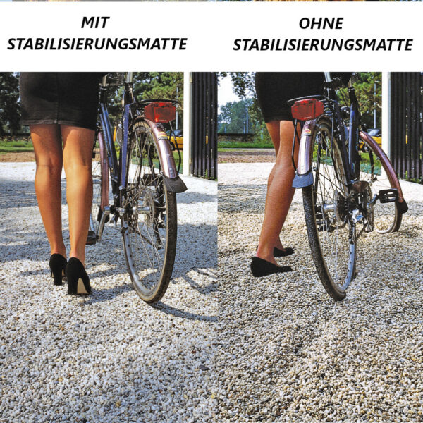 mit und ohne Stabilisierungsmatte